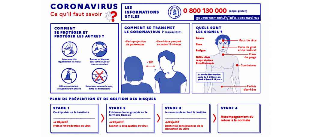 coronavirus-infos